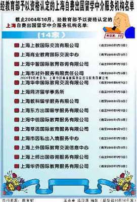 最新合格留學中介名單出爐，上海自費出國留學中介服務指南